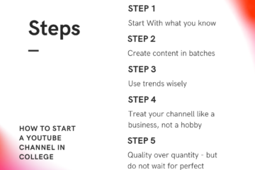 Starting a youtube channel as a college student