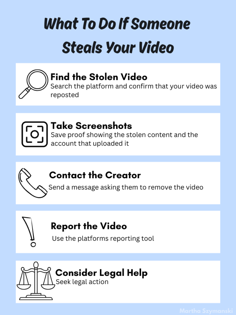 what to do if someone reuploads your video online