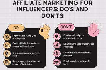 affiliate marketing do's and don'ts