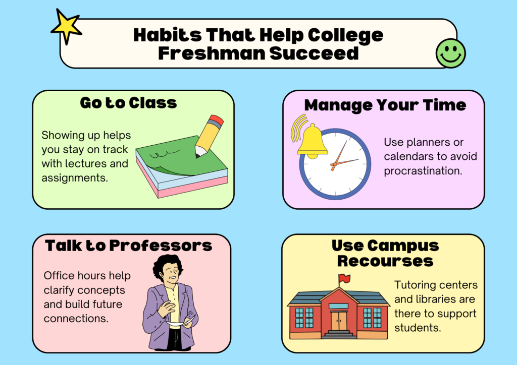 advice for college freshmen