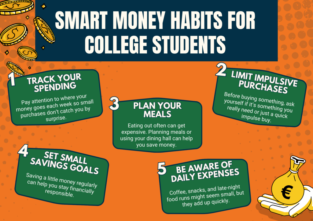 smart college student money habits