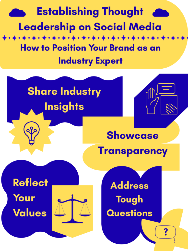 how to look like an industry expert online