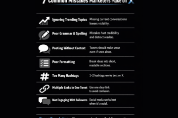Common mistakes people make on twitter X
