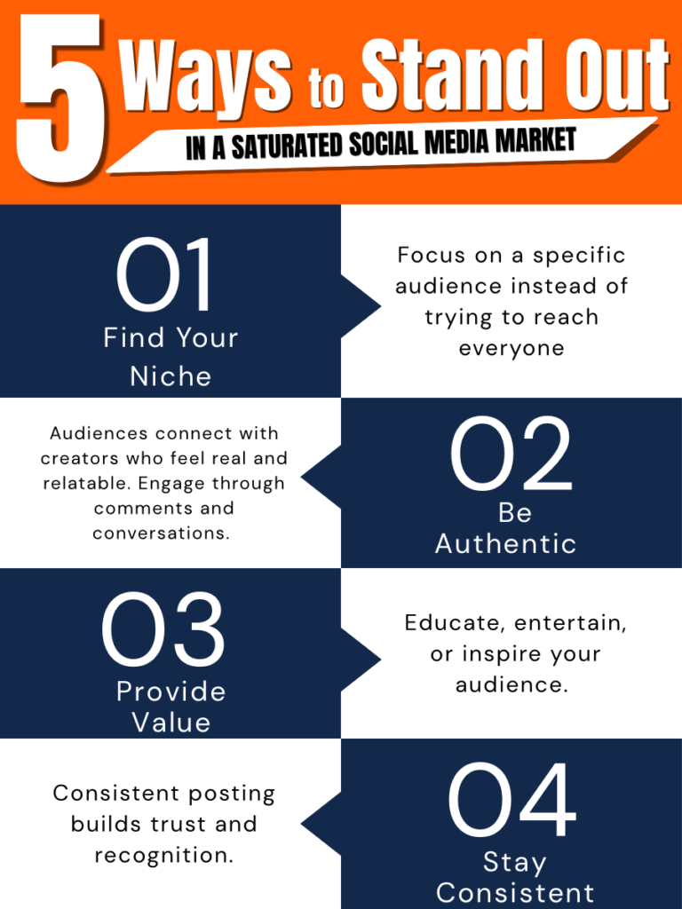 Ways to stand out on social media