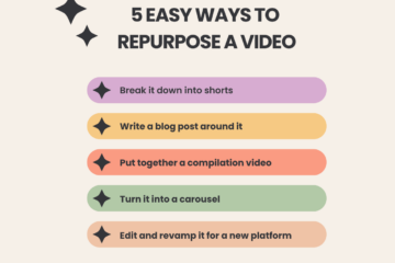 how to repurpose social media content