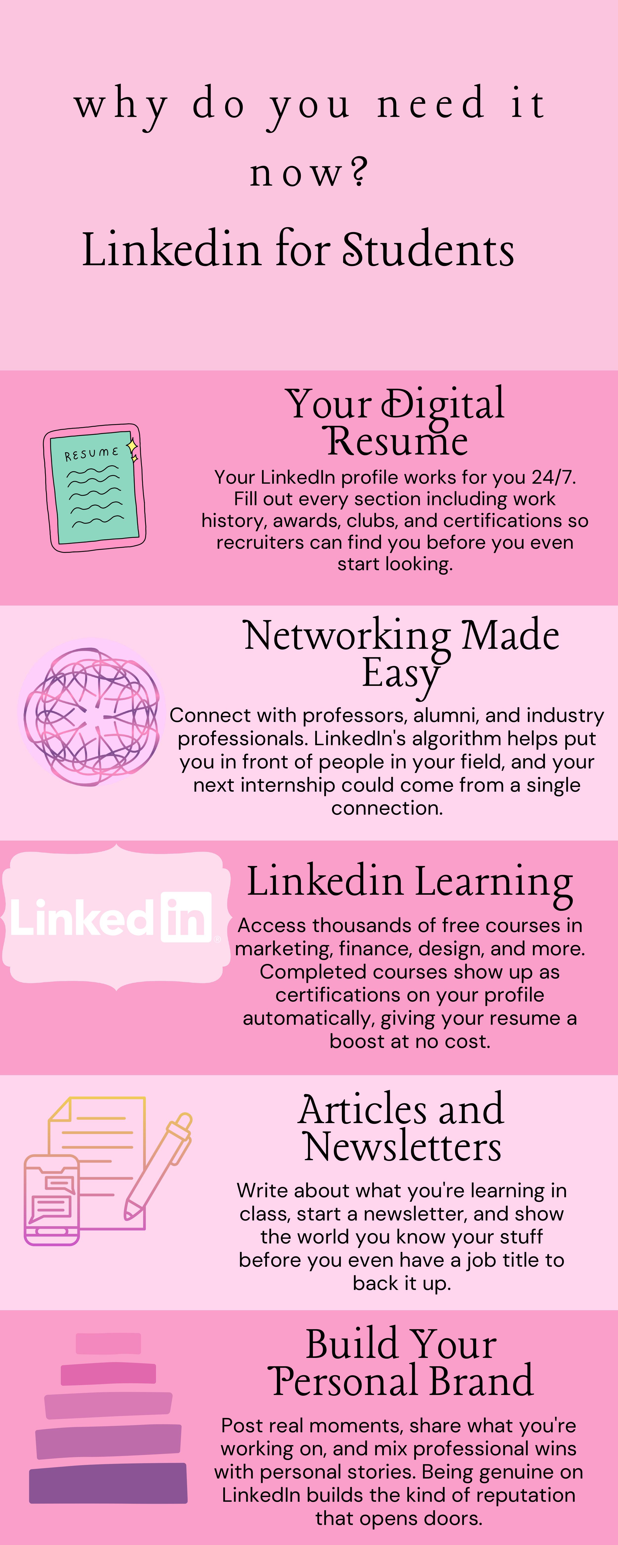 linkedin advice for businesses
