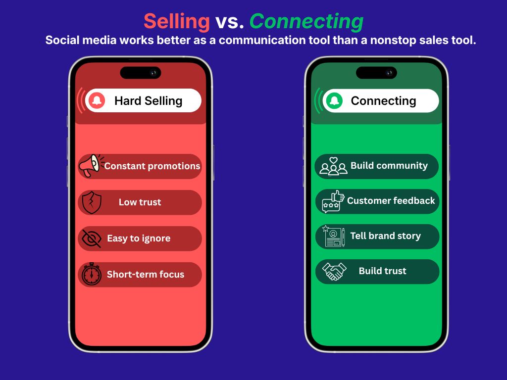selling vs connecting on social media explained